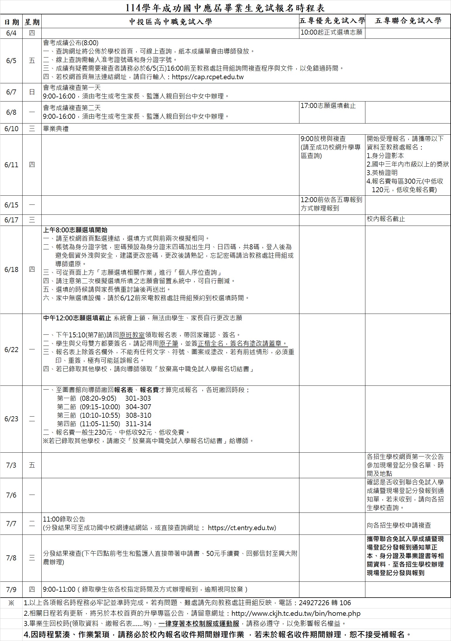 期程表