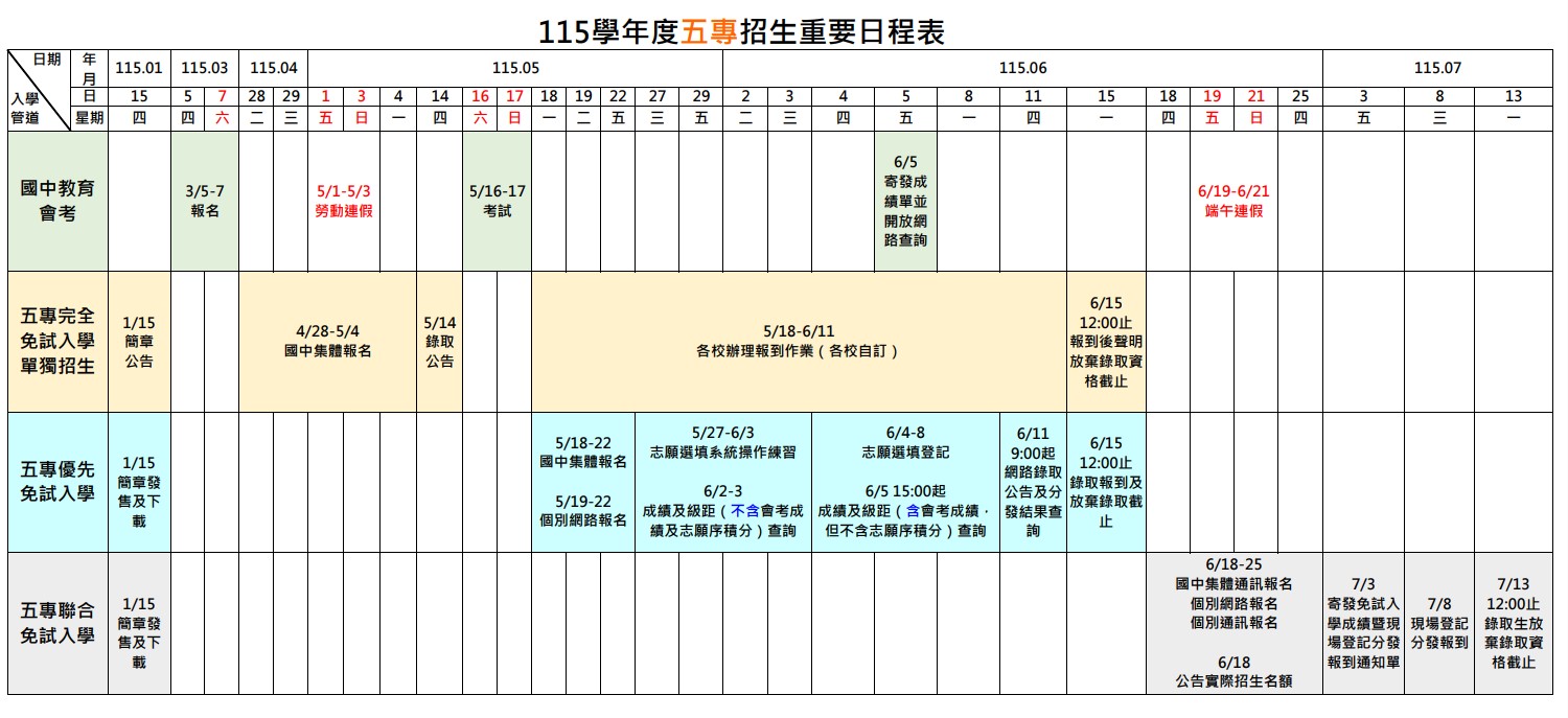 五專重要日程表