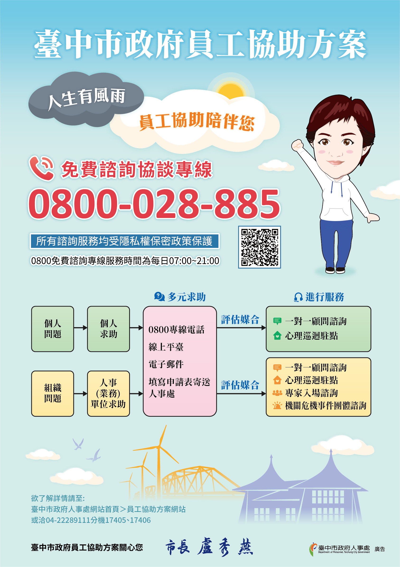 臺中市政府111年員工協助方案宣導海報暨電子宣導文宣
