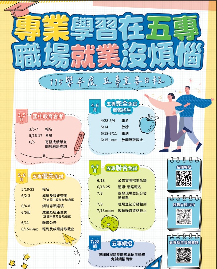 五專招生海報