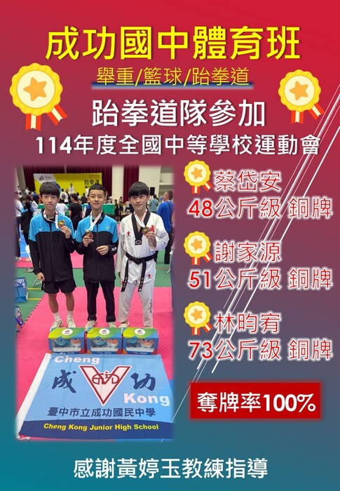 賀！本校跆拳道隊參加114年度全國中等學校運動會榮獲3面銅牌！圖片