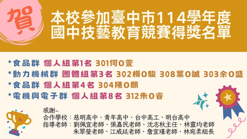 114學年度技藝競賽成績優異!!